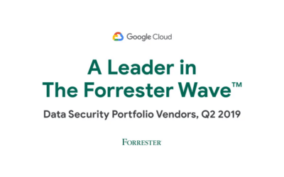 G Suite  Marktführer bei Anbietern von Forrester Wave Data Security-Portfolios